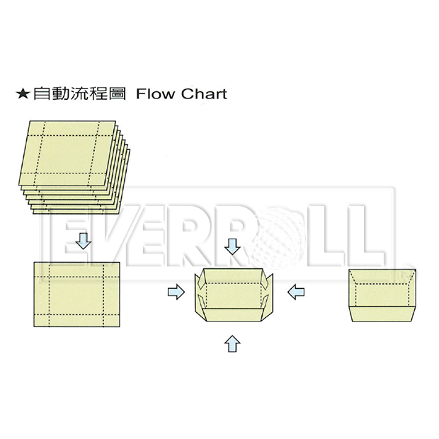 EC-831動作示意.png EC-831動作示意.png