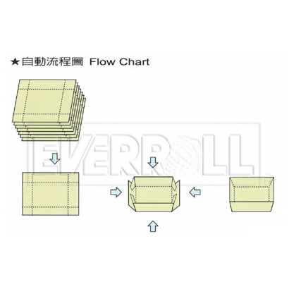 EC-831動作示意.png EC-831動作示意.png